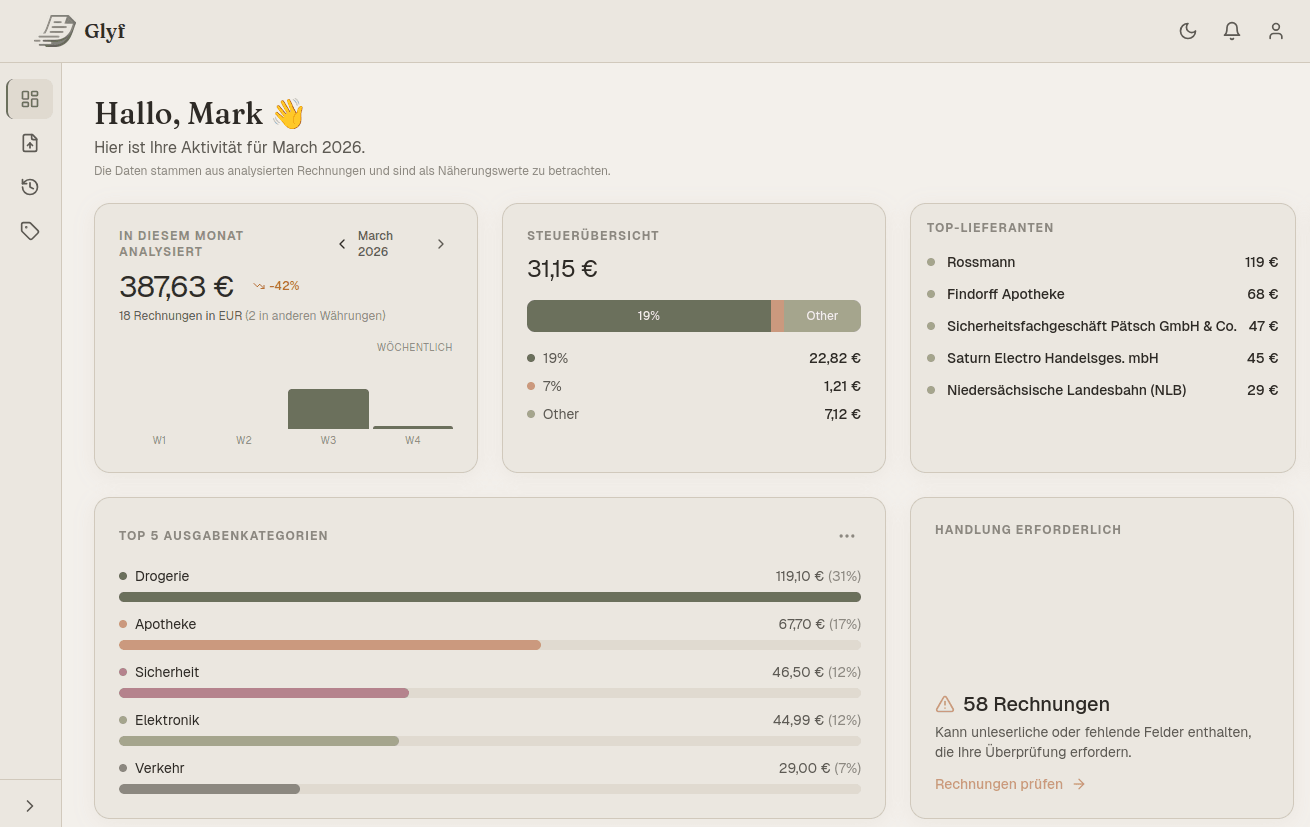 Glyf-Dashboard mit Umsatzdiagramm, Top-Lieferanten und Ausgabenkategorien