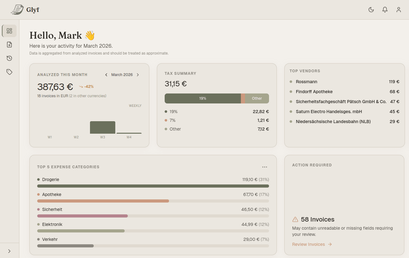 Glyf dashboard showing revenue chart, top vendors, and expense categories